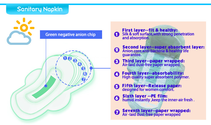 day use sanitary napkin